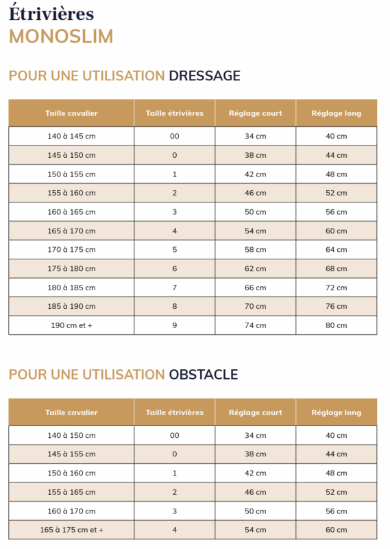 Guide des tailles étrivières mono-slim antares sellier