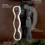 Kentucky Horsewear - Sangle Courte Anatomique Sheepskin Marron (Marron & Naturel) – Image 3